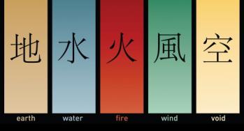 חמשת היסודות בתורת הרוחניות והריפוי הסיני