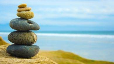 מציאות סובייקטיבית ואובייקטיבית