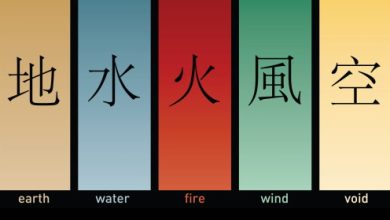 חמשת היסודות בתורת הרוחניות והריפוי הסיני