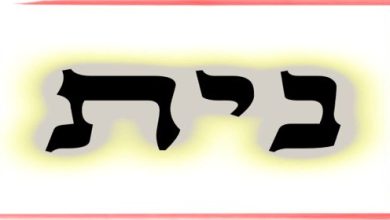 תורת הקבלה: ע"ב שמות. משמעות צרוף האותיות- נ.י.ת