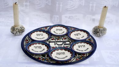 קערה של ספירות