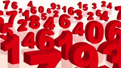 מהו מספר גורל ומה אומרת הנומרולוגיה על תאריך הלידה שלכם?