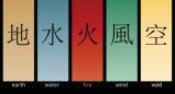 חמשת היסודות בתורת הרוחניות והריפוי הסיני.